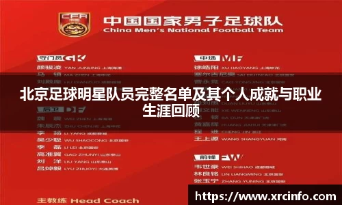 北京足球明星队员完整名单及其个人成就与职业生涯回顾